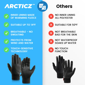 Arcticz™ - Thermo-Handskar